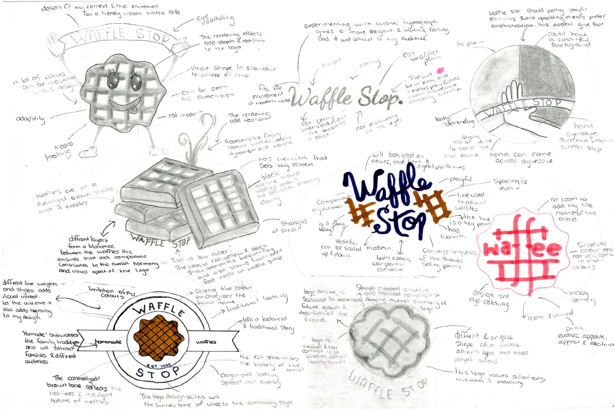 Student example 1 ideation sketches and annotations responding to a branding brief