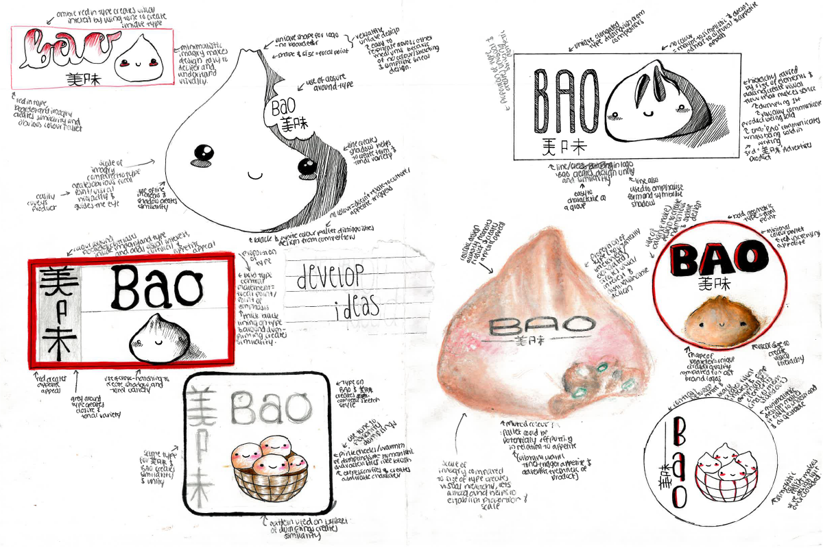 Student example 2 ideation sketches and annotations responding to a branding brief