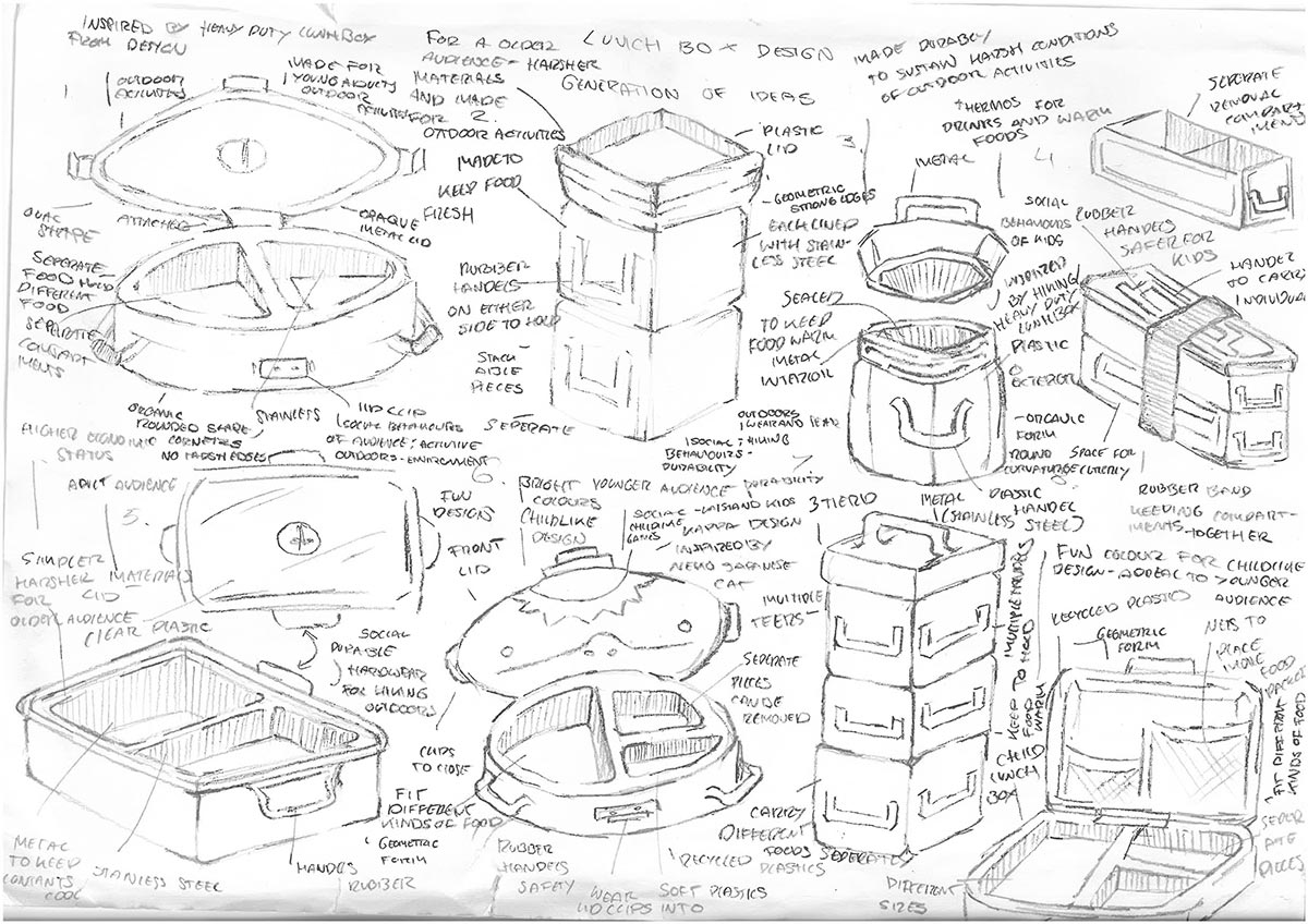 Student ideation sketch example 1