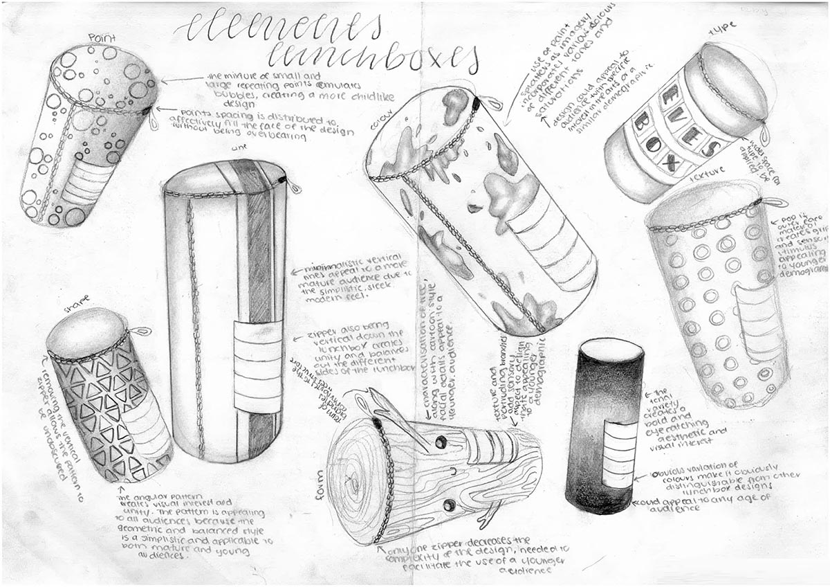 Student ideation sketch example 1