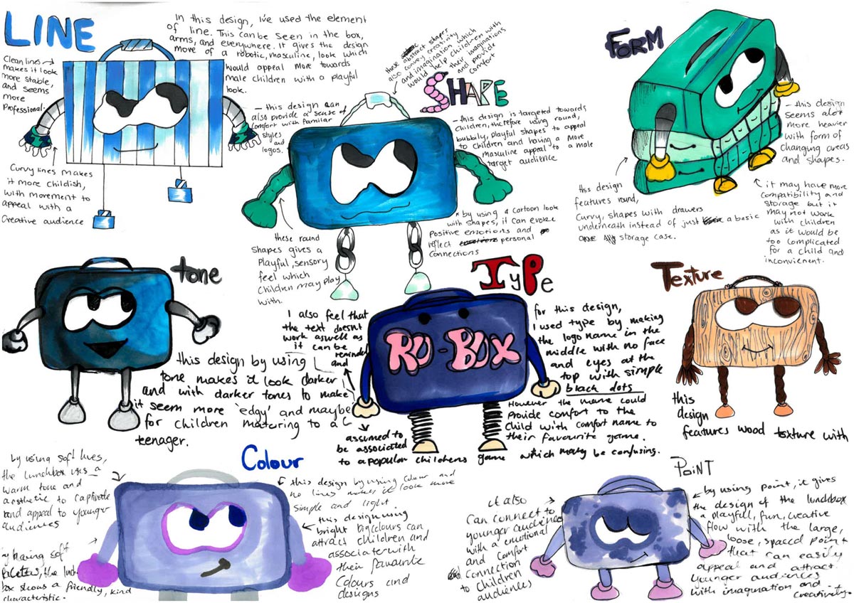 Student ideation sketch example 2
