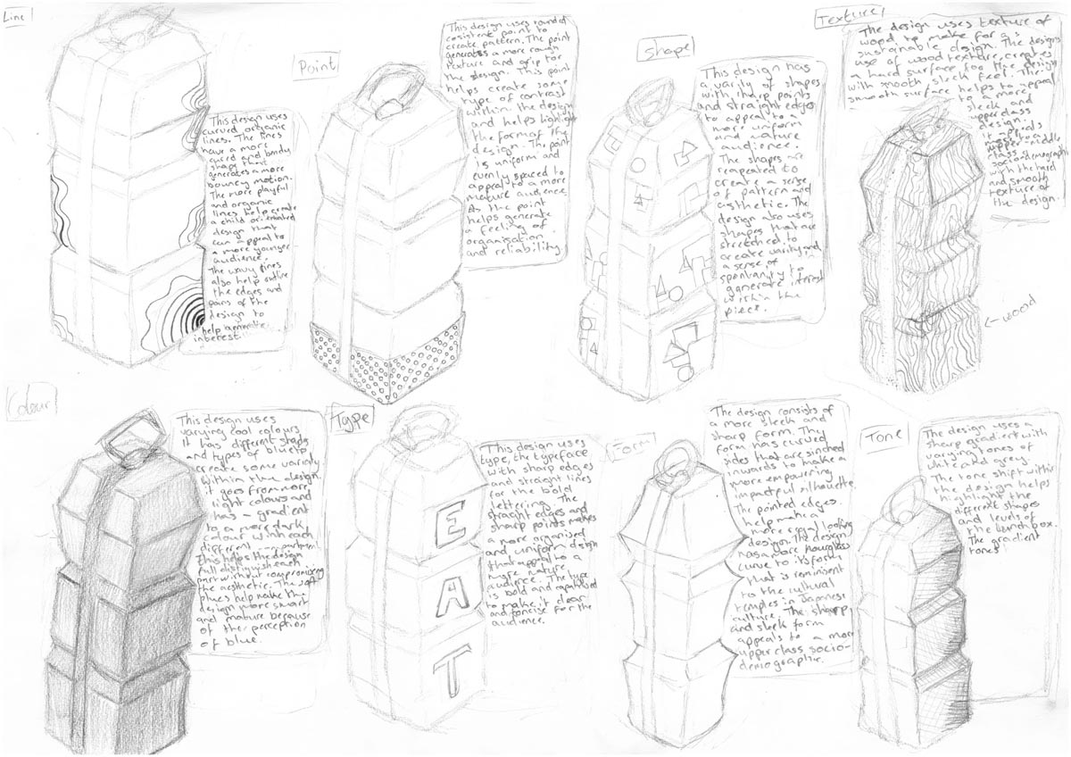 Student ideation sketch example 3