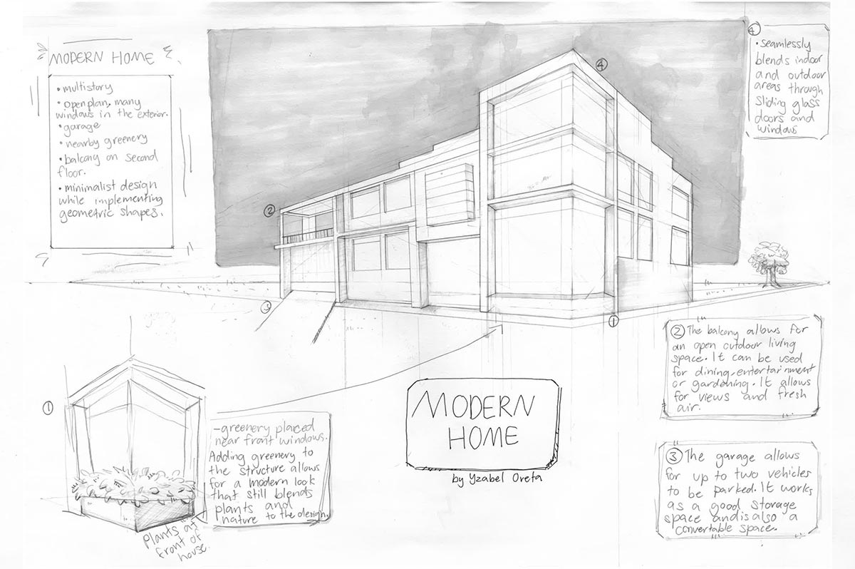 Task 2 student observational drawing example 1