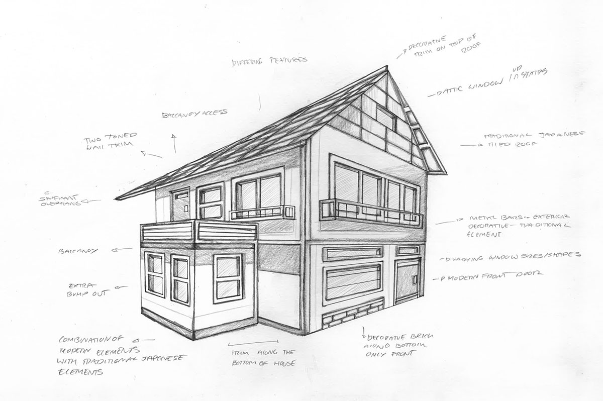 Task 2 student observational drawing example 3