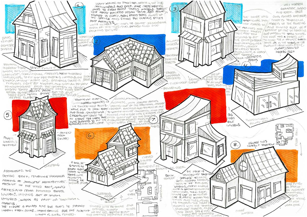 Task 4 student develop ideas example 3