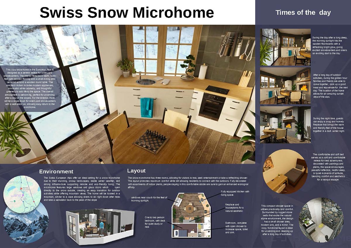 Task 5 student finished presentation example 1