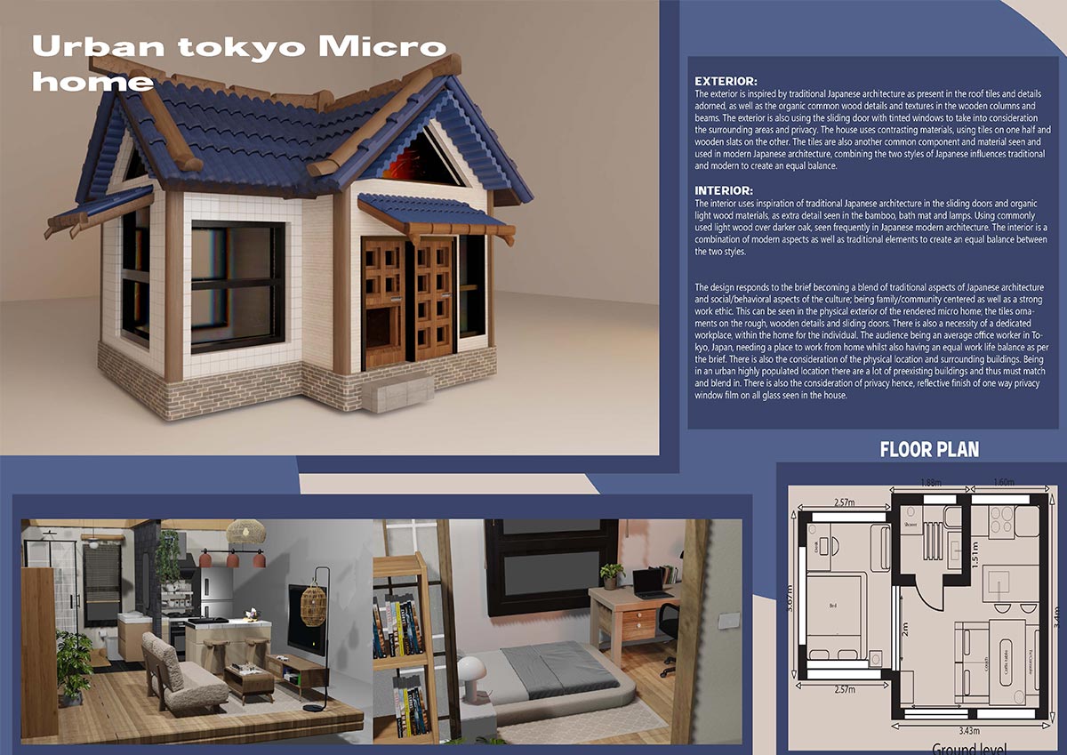 Task 5 student finished presentation example 3