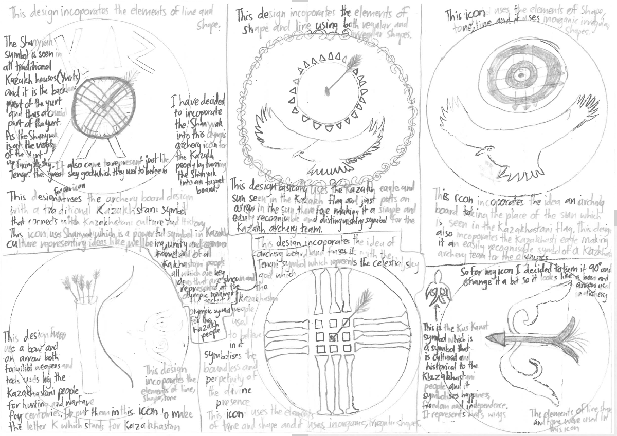 Task 3 student example 2