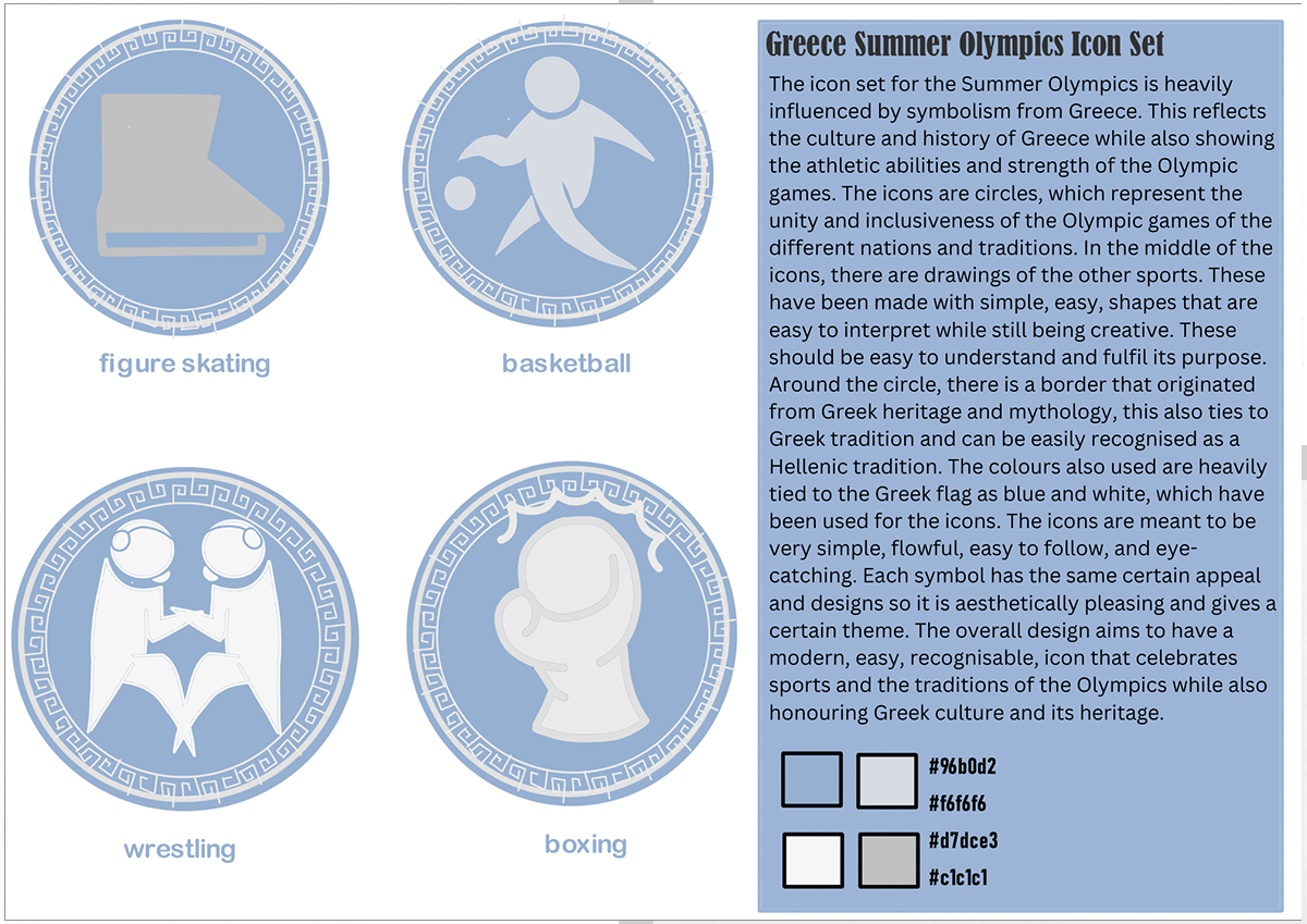 Task 4 student example 2