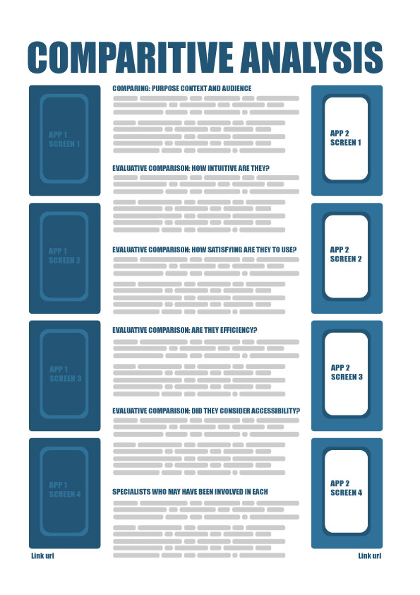 Comparative analysis layout example