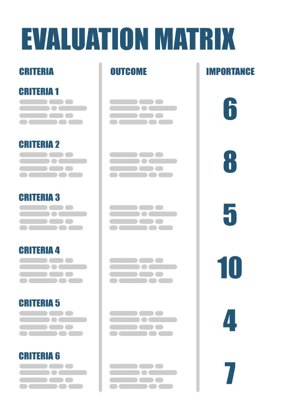 Evaluation matrix layout example