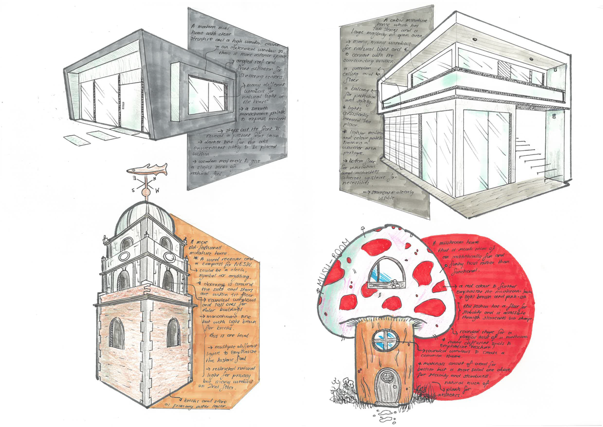 Annotated ideation sketches