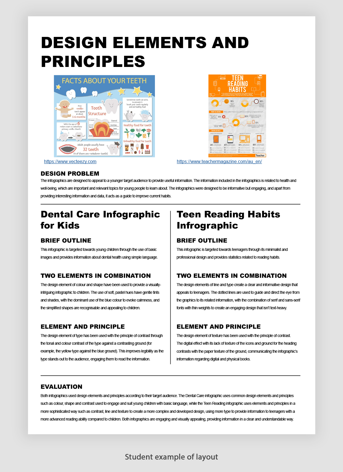 Student analysis identifying design elements and principles