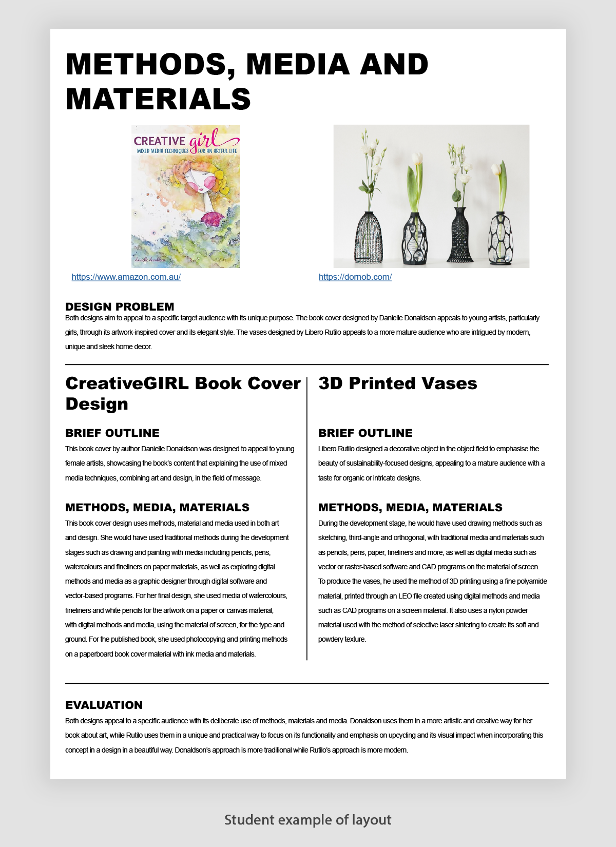 Student example identifying methods, media and materials used in a design