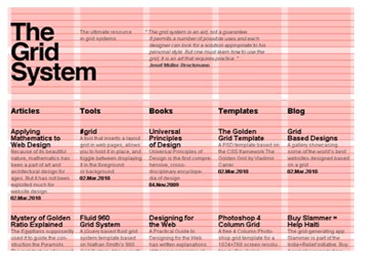 Grid conventions