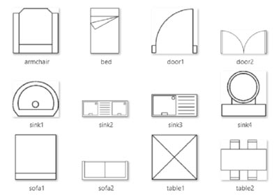 Symbol conventions
